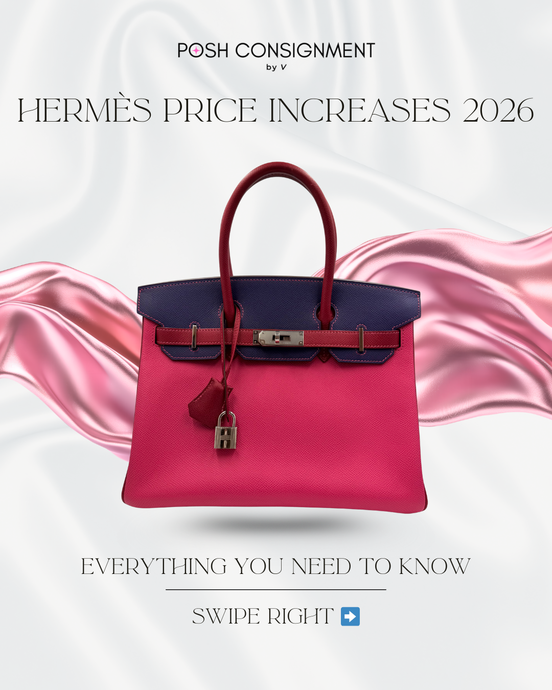 The 2026 Hermès Price Increases